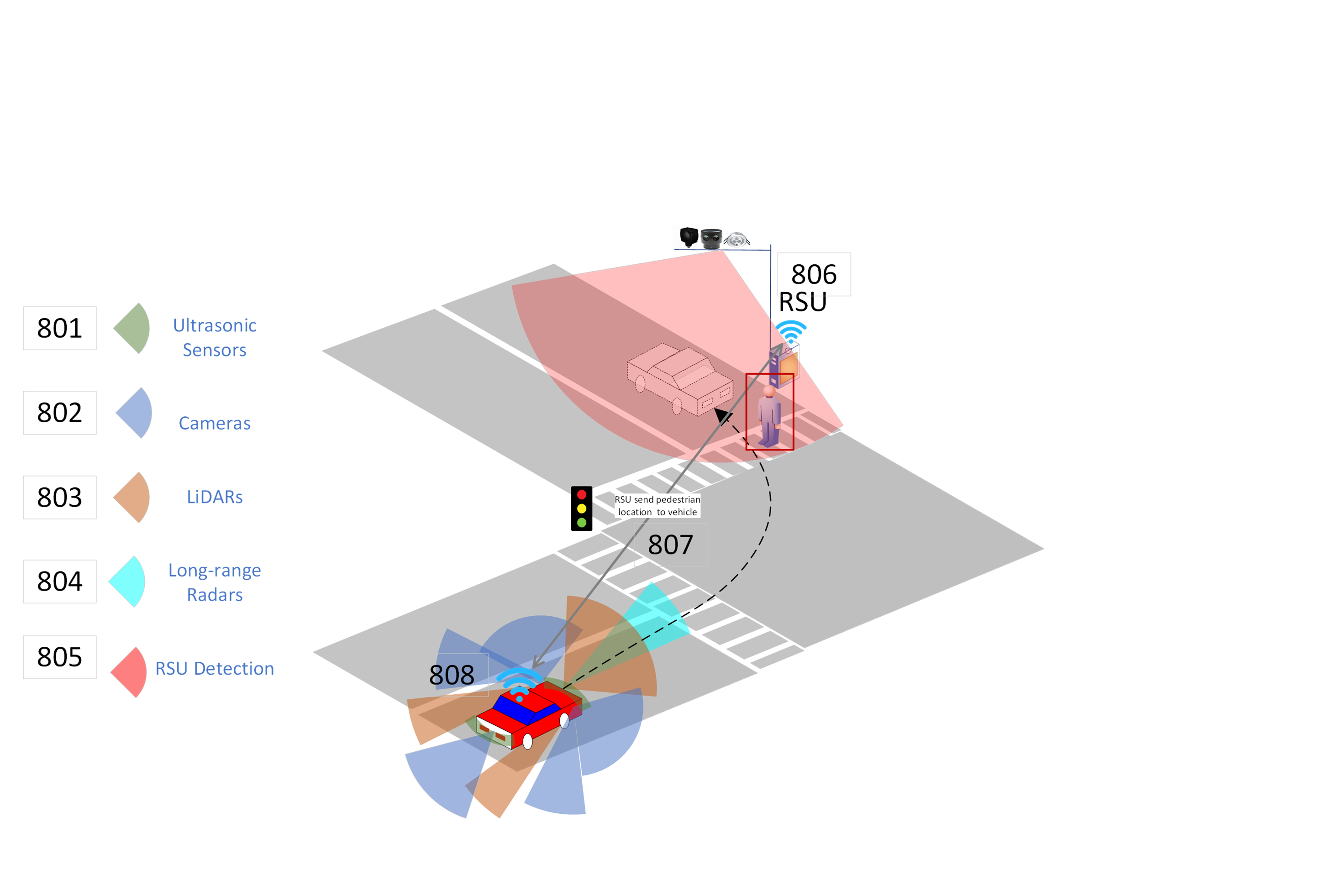 Diagram 1 of CAVH system